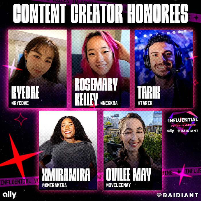 Content Creators